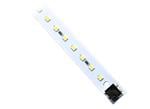 Pro Series Super Bright LED Panels