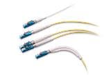 Molex LC2+ Metallic Optical Connectors