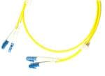 Traceable Patch Cords