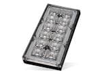 Ledil Horticulture Lenses