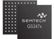 GS347x SDI Receivers