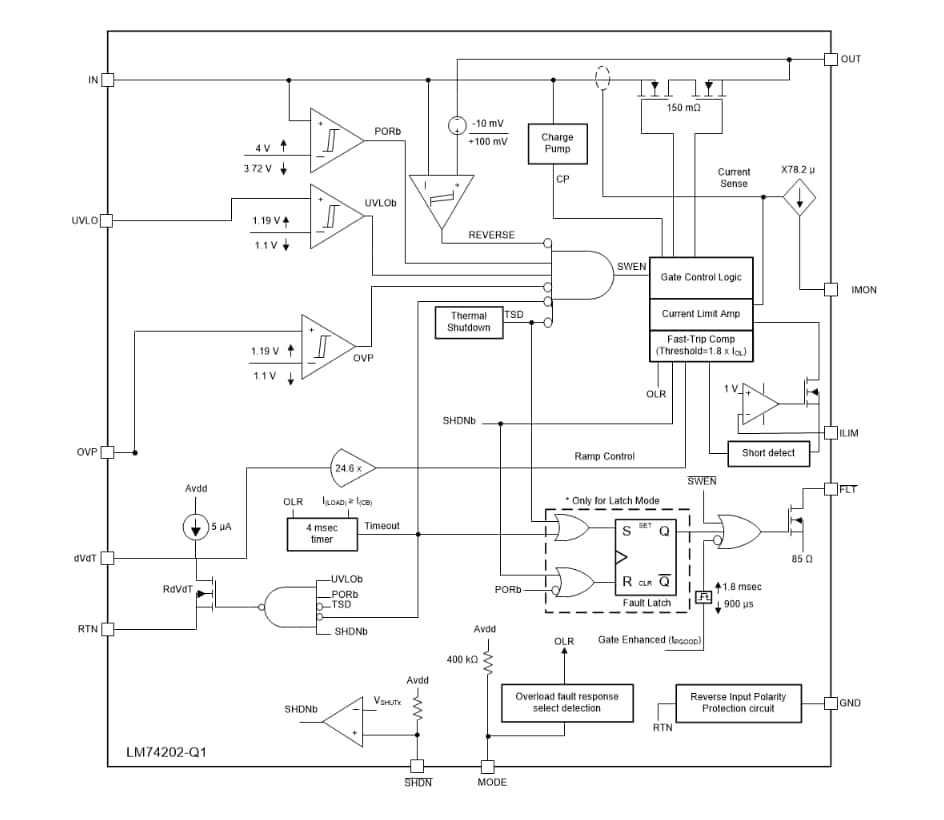 Block Diagram - Texas Instruments LM74202-Q1 Ideal Diode with Integrated FET