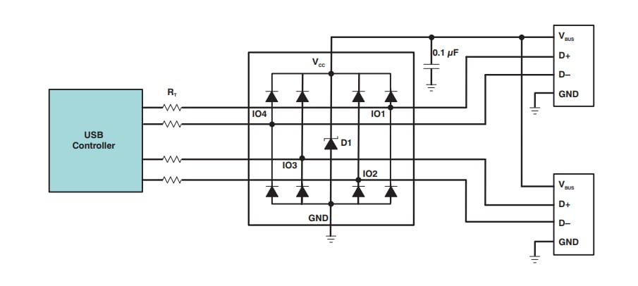 Schematic - Texas Instruments TPD4E001 ESD Protection Arrays