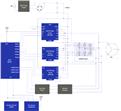 Renesas Electronics Smart BLDC Fan with Humidity & Gas Sensors
