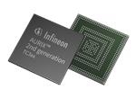 Infineon Technologies AURIX™ TC3xx Microcontrollers