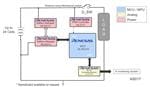Renesas Electronics Battery Management System
