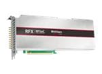BittWare RFX-8440 Card