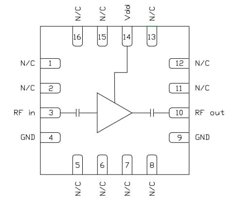 Block Diagram - Qorvo CMD264P3 6GHz to 18GHz Low Noise Amplifier
