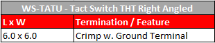Würth Elektronik Tact Switches