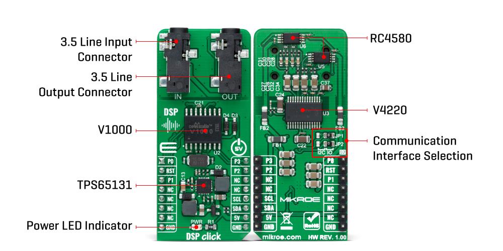 Mikroe DSP Click