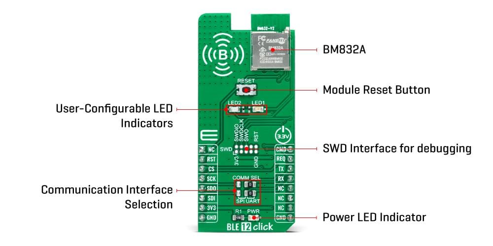 Mikroe BLE 12 Click