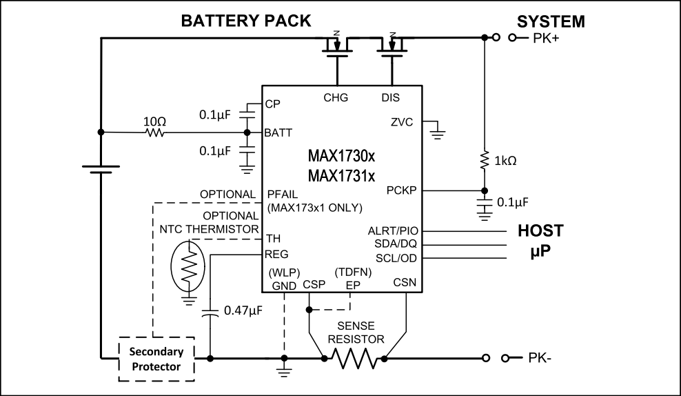 MAX17310 EZ Fuel Gauges Analog Devices / Maxim Integrated Mouser