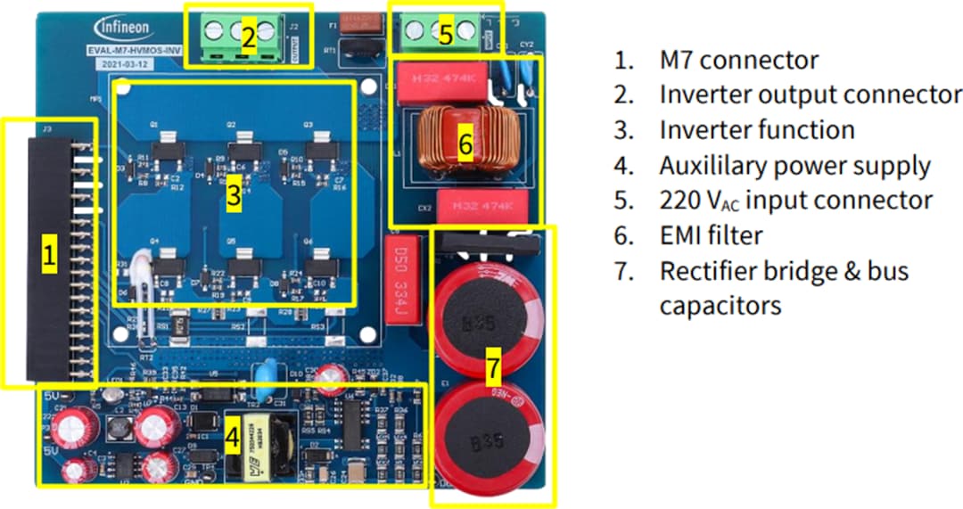 Infineon Technologies EVAL-M7-HVMOS-INV iMOTION™ MADK Power Board