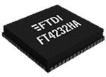 FTDI Chip FT4232HA Automotive High-Speed USB to UART/MPSSE