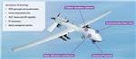 Analog Devices Inc. Aerospace & Defense Solutions