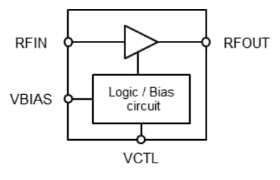 Block Diagram - Nisshinbo NT1189 3.3GHz to 5GHz High Linearity LNA Block Diagram - Nisshinbo NT1189 3.3GHz to 5GHz High Linearity LNA