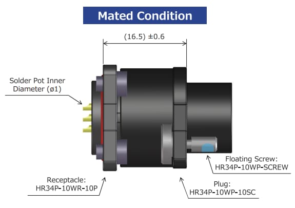 Hirose Electric HR34P Blind-Mate Connectors
