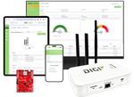 SparkFun DIGI X-ON™ Kit for LoRaWAN®