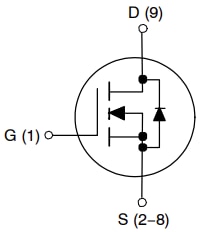 onsemi T10 Low/Medium Voltage MOSFETs onsemi T10 Low/Medium Voltage MOSFETs