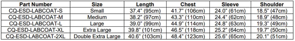 Chart - Chip Quik CQ-ESD Lab Coats