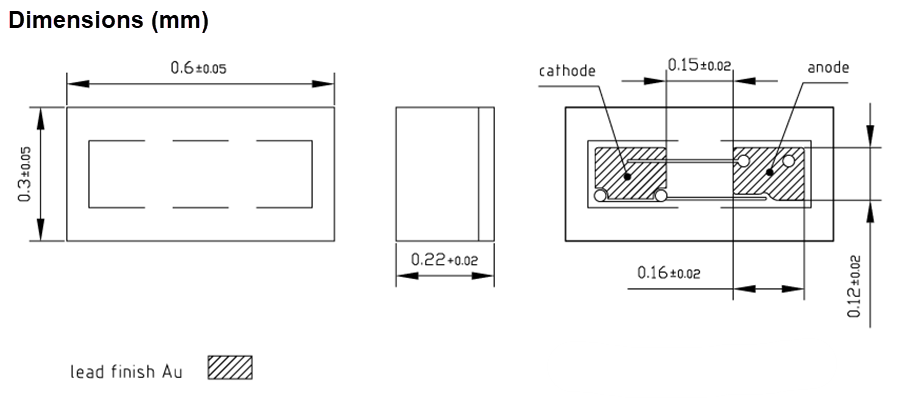 Mechanical Drawing - ams OSRAM SmartLED™ PURE 0201 LEDs
