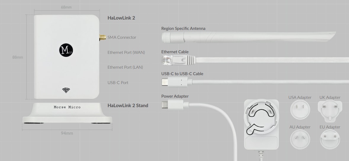 Mechanical Drawing - Morse Micro HaLowLink 2 Long Range Sub-1GHz Wi-Fi® Gateways