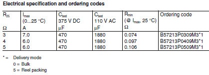 EPCOS P13 Series NTC Thermistors Electrical Specifications
