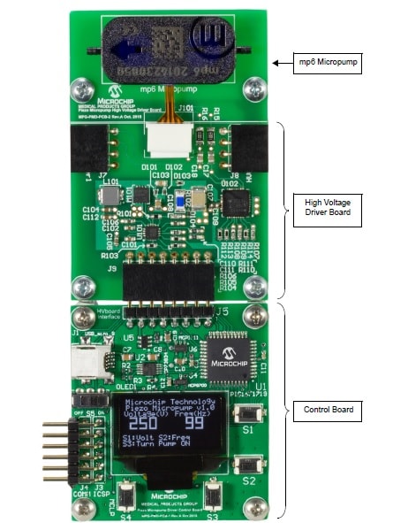 Microchip piezo microchip controller
