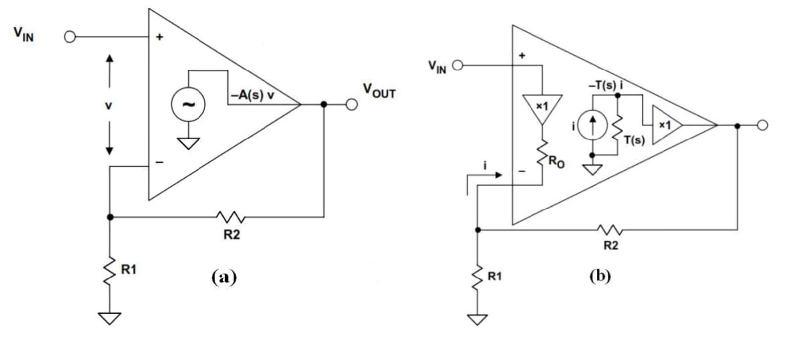 (a) Voltage-mode feedback op amp and (b) Current-mode feedback op amp (a) Voltage-mode feedback op amp and (b) Current-mode feedback op amp