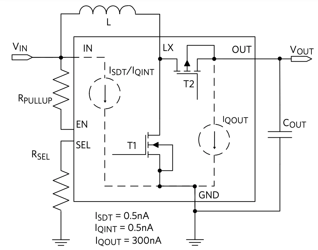 MAX17222 shutdown and quiescent currents.