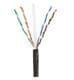 Panduit PUO6X04BL-CEG